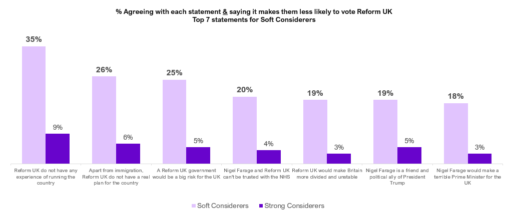 Thinks Insight & Strategy